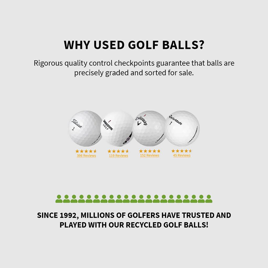 12 Pro V1X Golf Balls - Mint Quality, 12 Golf Balls